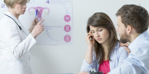 A Brief Overview of Infertility