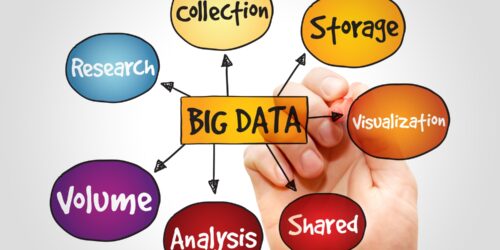 Data Mapping Platform for Business: The Key to Optimized Data Management